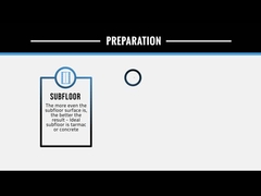 500x500mm Green Stall Stable Agricultural Rubber Floor Horse Mat Cow Mat Rubber Tiles